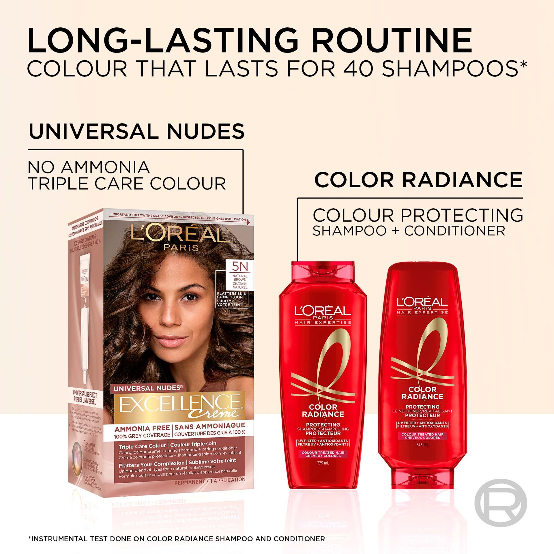 In a Excellence Crème Bronzer hair dye box, there are a developper cream and colour cream, a shampoo and a conditionner